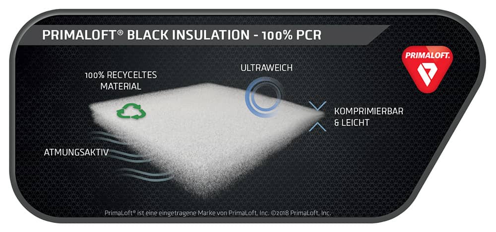 PrimaLoft_Black_Insulation_100_PCR_Diagram_DE-min