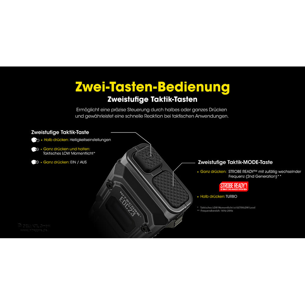 Nitecore® Taschenlampe EDC23, 2500 lm