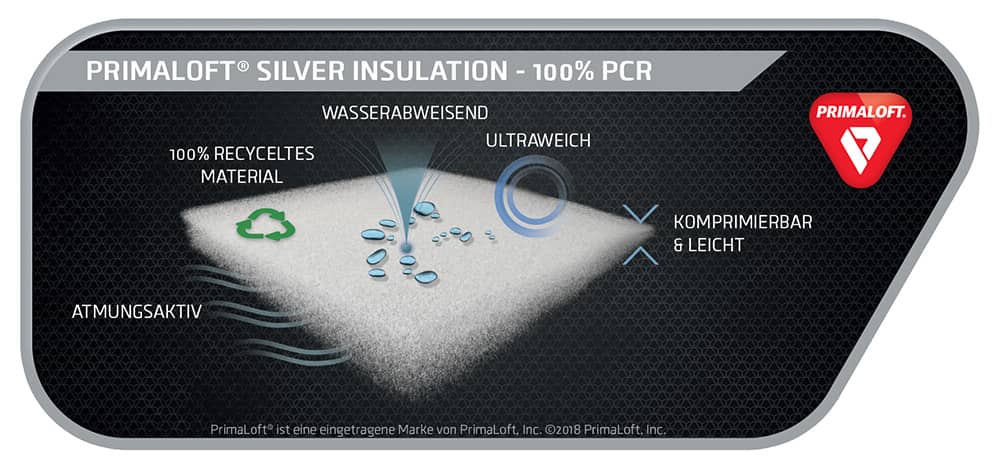 PrimaLoft_Silver_Insulation_100_PCR_Diagram_DE-min