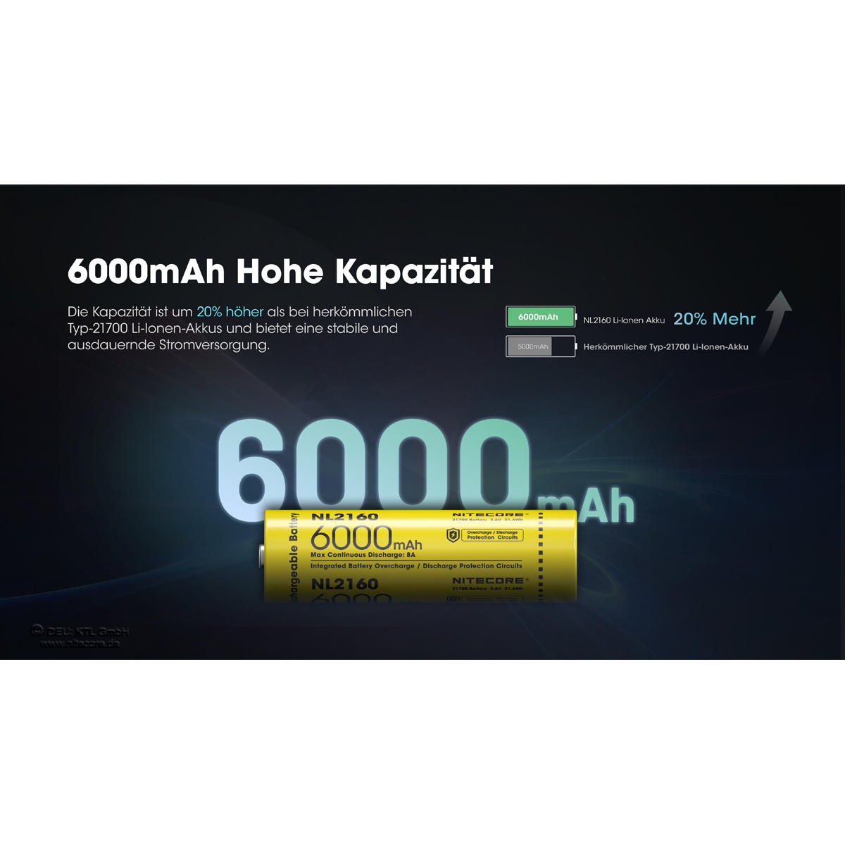Nitecore® Li-Ion Battery 21700, 6000 mAh, NL2160