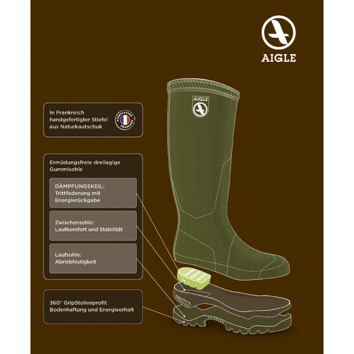Aigle Gummistiefel Parcours 2 Iso