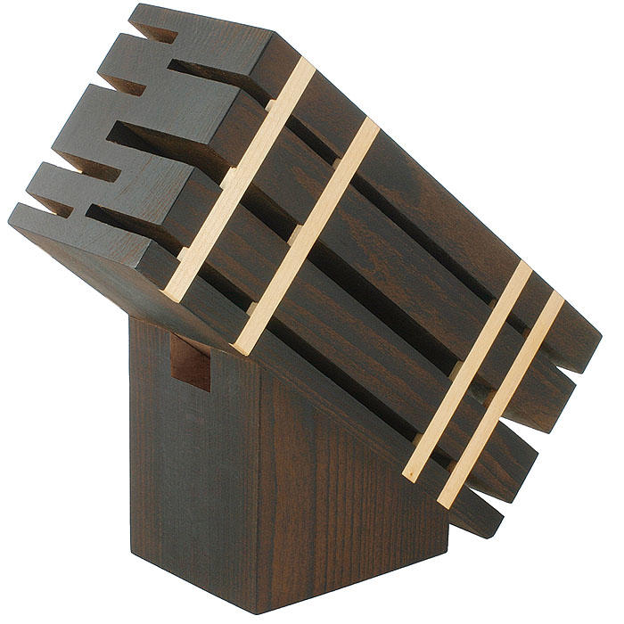 Messerblock, Thermo-Buche