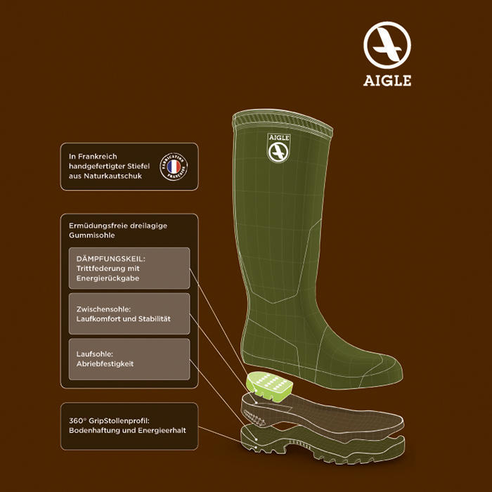 Aigle Gummistiefel PARCOURS 2 SIGNATURE PF (weit), braun