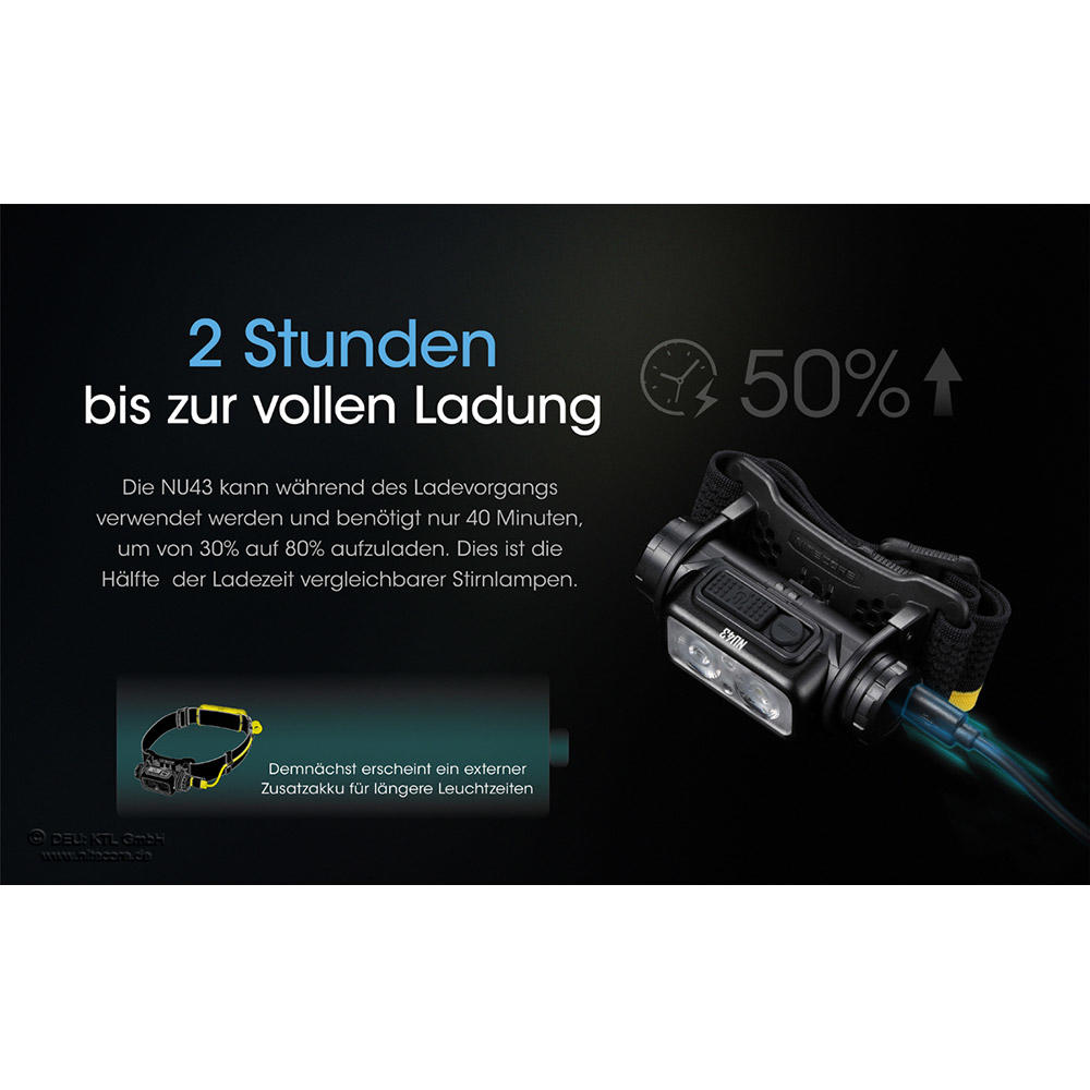 Nitecore® NU43 Stirnlampe, 1400 lm