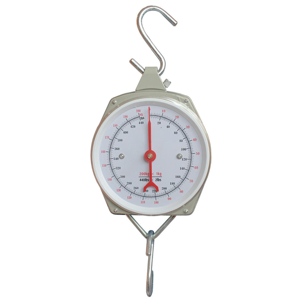 Game Scales