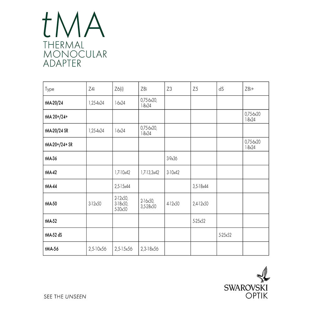 Swarovski Klemmadapter tMA-50