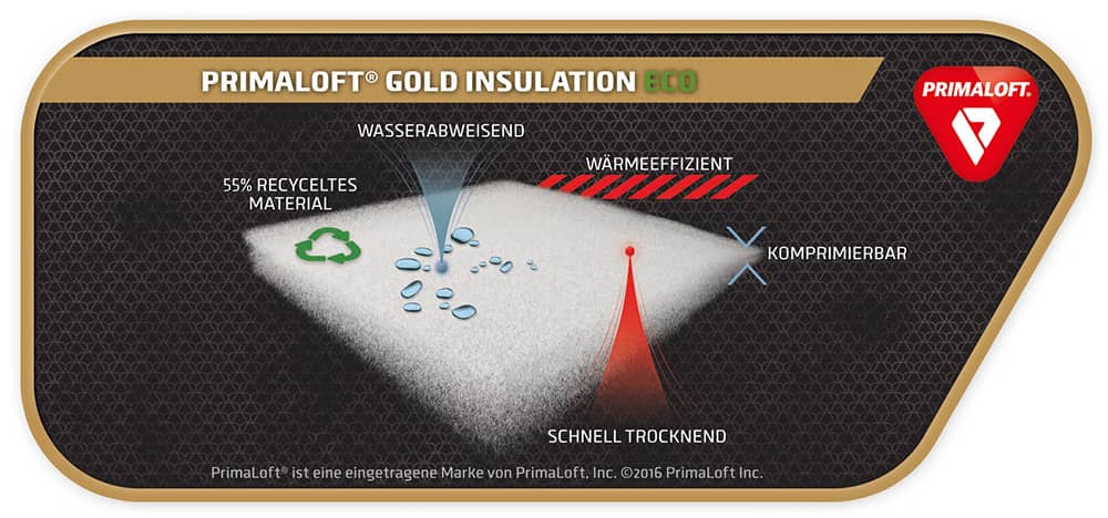 Gold_InsulationEco_Diagram_DE-min